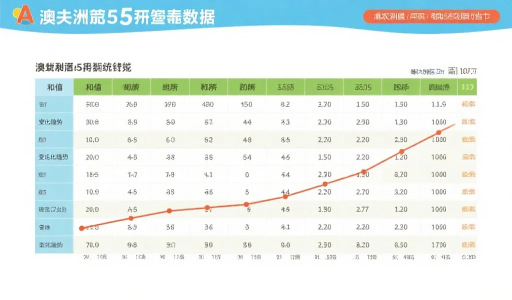澳洲幸运5数据分析技巧：巧用和值与跨度提升分析维度